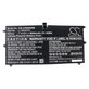 Akkumulátor Lenovo Yoga 4S, 900S, 6900mAh, Li-Pol, 7.4V, L15M4P20, HQ