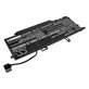 Akkumulátor Dell Latitude 7310 2-in-1, 7400 2-in-1, 6750mAh, Li-Pol, 7.6V, NF2MW, HQ