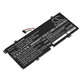 Akkumulátor Lenovo IdeaPad 3, Duet 3, 3850mAh, Li-Pol, 7.68V, L19C2PD7, HQ