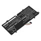 Akkumulátor Lenovo IdeaPad 3, Duet 3, 3850mAh, Li-Pol, 7.68V, L19C2PD7, HQ