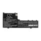 Akkumulátor Lenovo Yoga S740 14, IdeaPad S740-14IIL, 3950mAh, Li-Pol, 15.36V, L19L4PD2, HQ