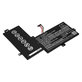 Akkumulátor Asus VivoBook Flip TP501, TP501UA, 4000mAh, Li-Pol, 7.6V, C21N1518, HQ