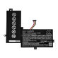 Akkumulátor Asus VivoBook Flip TP501, TP501UA, 4000mAh, Li-Pol, 7.6V, C21N1518, HQ