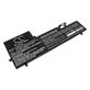 Akkumulátor Lenovo Yoga Slim 7-15IIL, 4500mAh, Li-Pol, 15.44V, L19C4PF5, HQ