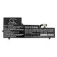 Akkumulátor Lenovo Yoga Slim 7-15IIL, 4500mAh, Li-Pol, 15.44V, L19C4PF5, HQ
