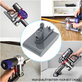 Akkumulátor Dyson DC31, DC34, DC35, DC44, DC45, DC56, 1500mAh, Li-Ion, 22.2V, 965557-03, HQ