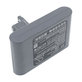 Akkumulátor Dyson DC31, DC34, DC35, DC44, DC56, 2500mAh, Li-Ion, 22.8V, 965557-03, HQ