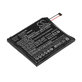 Akkumulátor CAT S61, 4000mAh, Li-Pol, 3.8V, APP00262, HQ