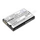 Akkumulátor Flysky FA605, FS-GT2B, FS-I10, 1600mAh, Li-Pol, 3.7V, FS-BA800, HQ