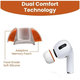 Szilikon fülpárna csere, AirPods Pro 3, Memory Foam, készlet (L, M, S), fehér
