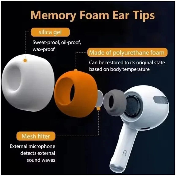 Szilikon fülpárna csere, AirPods Pro 3, Memory Foam, M, fehér