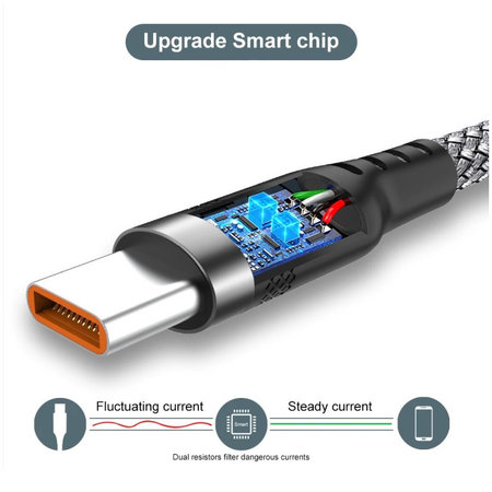 USB-C / USB-C kábel, 6A, 2m, szürke