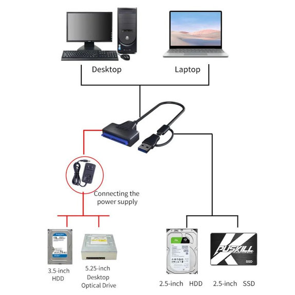 USB 3.0 / USB-C–SATA adapter 2.5" és 3.5" HDD/SSD-hez, tápegységgel