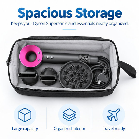 Utazótok Dyson Supersonic készülékhez