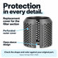 Hátsó szűrőfedél Dyson Airwrap HS01, HS05 készülékhez