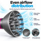 Diffúzor Dyson Supersonic HD01, HD03, HD07, HD15, HD16 készülékhez, Black / Nickel