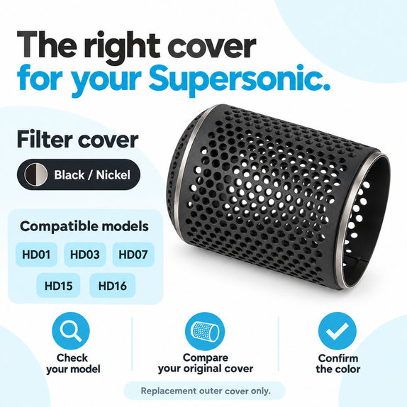 Szűrőfedél Dyson Supersonic HD01, HD03, HD07, HD15, HD16 készülékhez, Black / Nickel