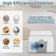 Porzsák, 4 db Ecovacs Deebot T30c, T50-series, T80-series, X8-series, X9 Pro-series
