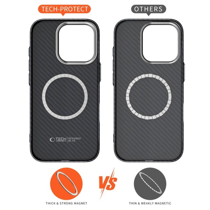 Tok Ion Carbon MagSafe Samsung S25 Ultra, fekete/ezüst, Tech-Protect