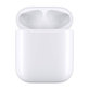 Csere töltőtok - Apple AirPods 2nd Gen (2019) B