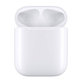 Csere vezeték nélküli töltőtok Apple AirPods 2nd Gen (2019) A++