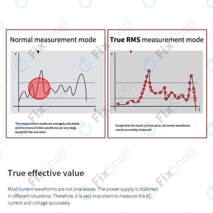 Sunshine DT-21N - Érintőképernyős Digitális Multiméter