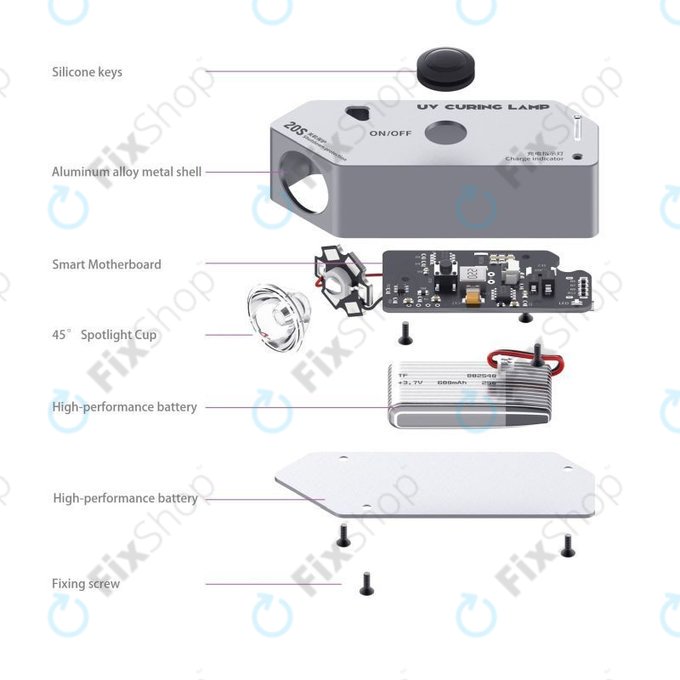 2UUL - UV-Szárító Lámpa (Nagy Kapacitás)