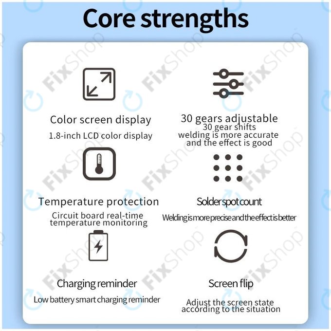 Docreate SW - Hordozható Állítható Ponthegesztőgép (5000mAh)