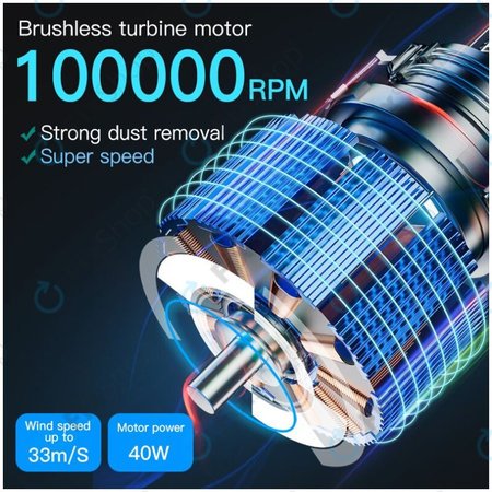 MaAnt BF-1 - Multifunkciós Turbinaventilátor Azonnali Hűtéshez