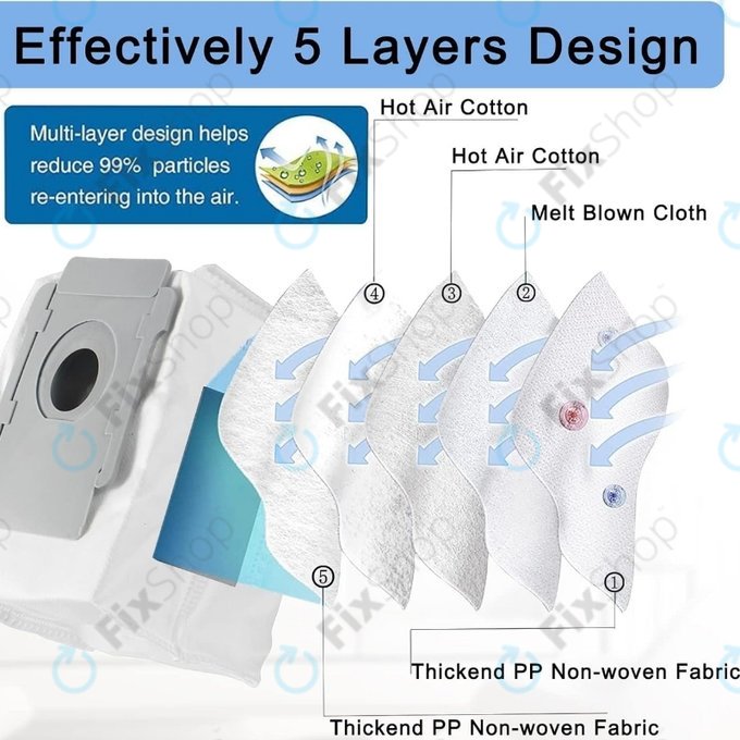 iRobot Roomba e-series, i-series, j-series, s-series - Porzsák (3db)