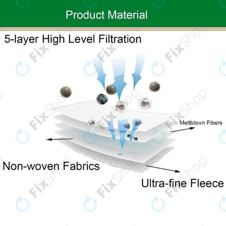 Vorwerk Kobold VK200 - Porszűrő