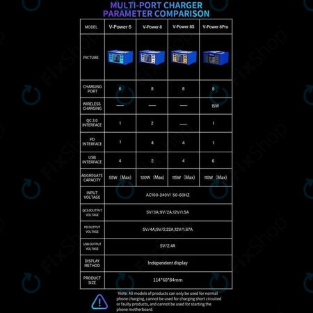Mechanic V-Power 8 Pro - USB Töltőállomás (6x USB-A, 1x QC 3.0, 1x PD 20W)