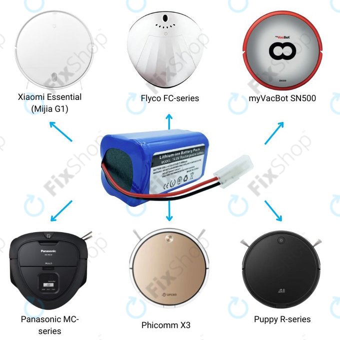 Xiaomi Essential (Mijia G1), Flyco FC-series, myVacBot SN500, Panasonic MC-series, Phicomm X3, Puppy R-series - Akkumulátor Li-026418 Li-Ion 14.8V 2600mAh