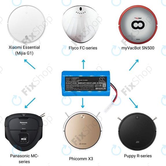 Xiaomi Essential (Mijia G1), Flyco FC-series, myVacBot SN500, Panasonic MC-series, Phicomm X3, Puppy R-series - Akkumulátor Li-026418 Li-Ion 14.8V 2600mAh HQ