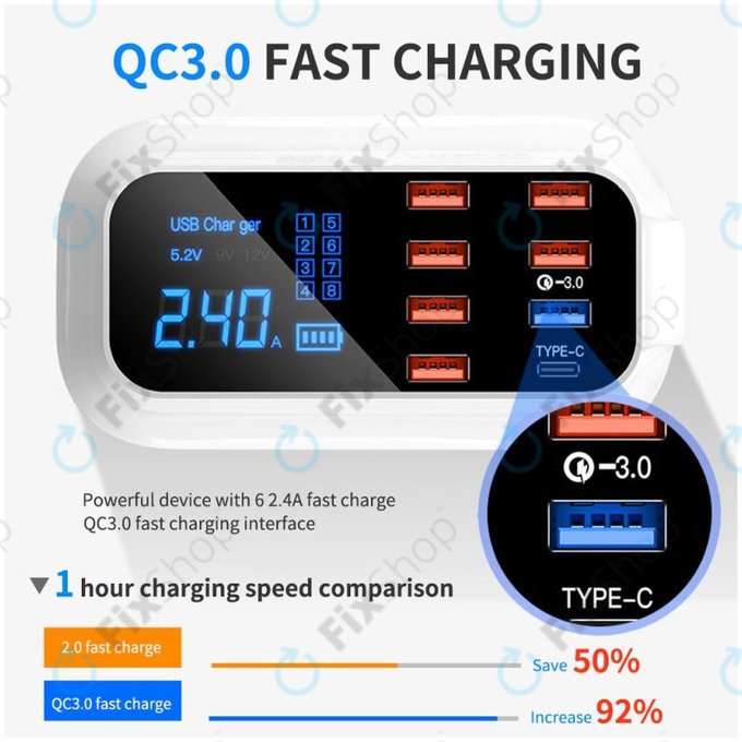 Asometech Model E - USB Charging Station with USB 3.0 & USB-C