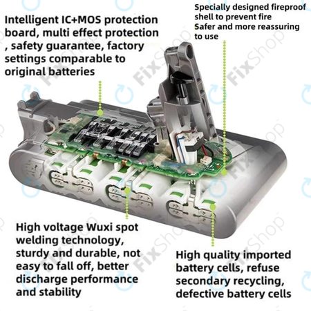 Dyson V12 - Akkumulátor 965470-01 Li-Ion 25.2V 2500mAh HQ