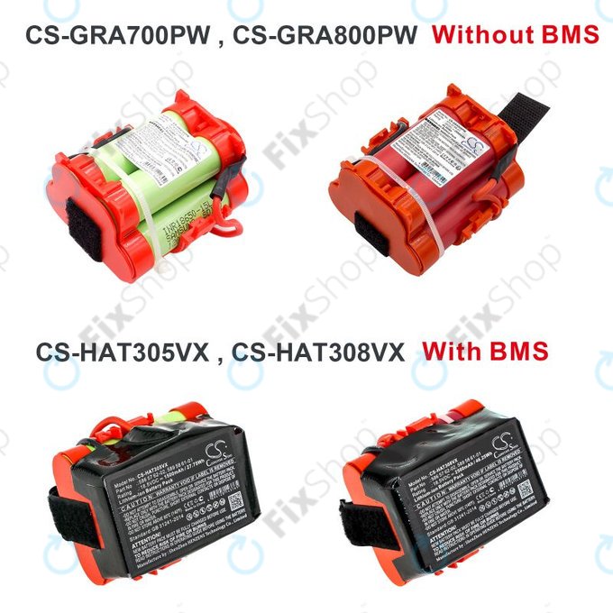 Akkumulátor Gardena R40, R50, R70, R80, Husqvarna Automower 305, 2500mAh, Li-Ion, 18.5V, 586 57 62-02, HQ