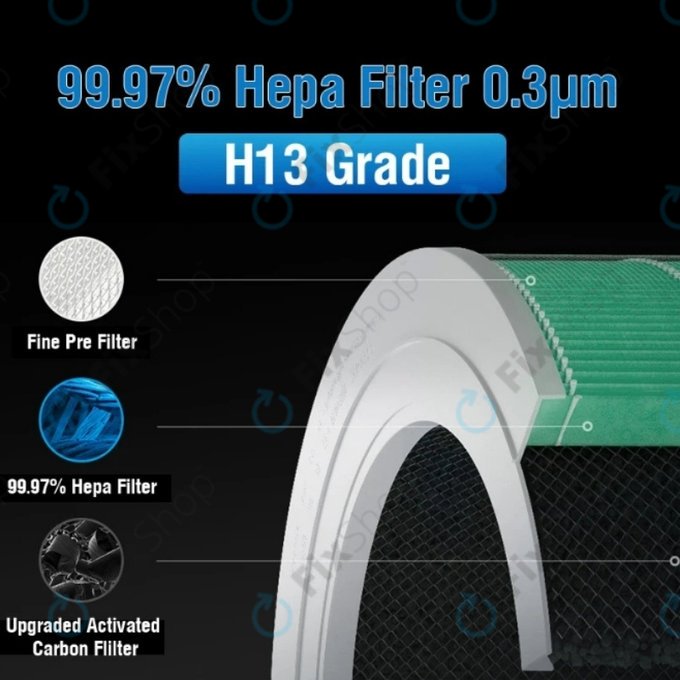 Xiaomi Mi Mijia Air Purifier 4 Pro - HEPA szűrő (Katalitikus réteg) (Zöld)