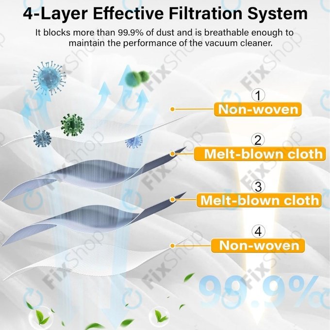 Xiaomi Roborock Qrevo Curv, Qrevo Edge, S8 MaxV Ultra, S8 Max Ultra, Saros 10, Saros 10R, QV-series - Porzsák