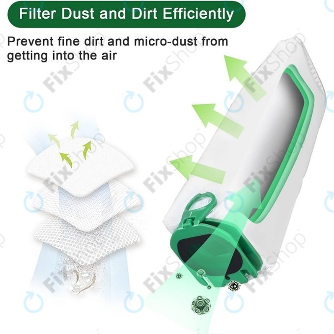 Vorwerk Kobold VB100 - Porzsák FP100