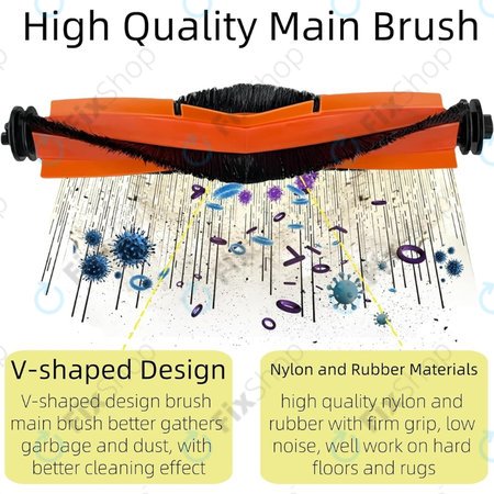 Xiaomi Mijia Omni 2, Mi Robot Vacuum X20+, X10+, Dreame S10 Pro - Bővített készlet