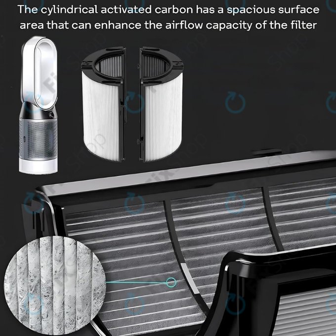 Dyson Purifier-series, Purifier humidifier-series - HEPA szűrő 2 az 1-ben (Aktív szén)