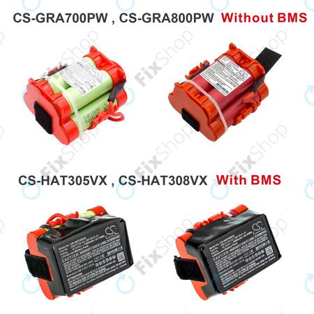 Akkumulátor Gardena R40, R50, R70, R80, Husqvarna Automower 305, 2500mAh, Li-Ion, 18.5V, 586 57 62-02, HQ