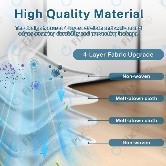 Ecovacs Deebot T30c, T50-series, T80-series, X8-series, X9 Pro-series - Porzsák