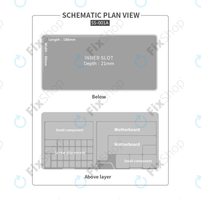 OSS W203 - Többfunkciós Doboz