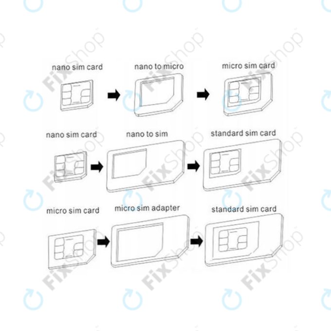SIM Adapter 3in1 (NanoSIM, MicroSIM, MiniSIM) + SIM Nyitó Szerszám