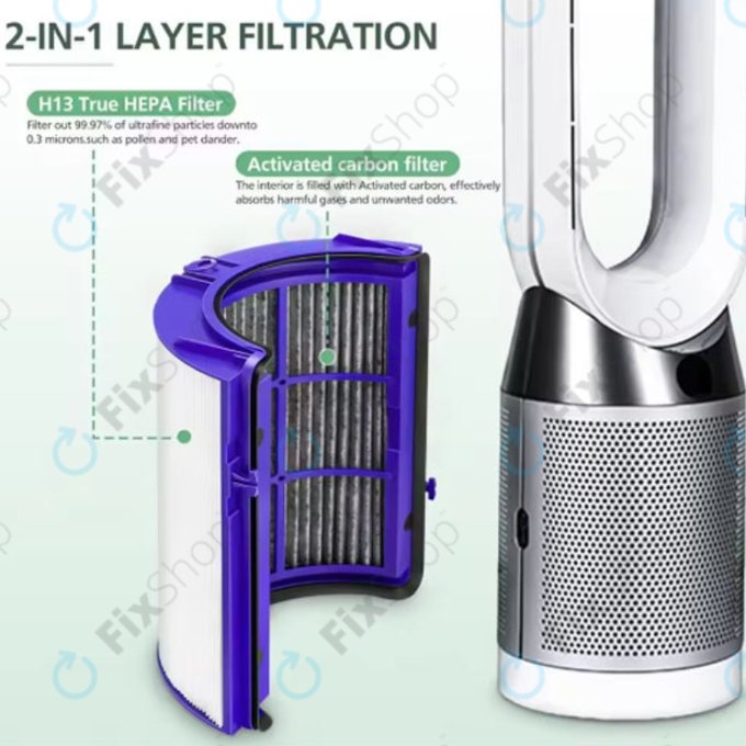 Dyson Purifier-series, Purifier humidifier-series - HEPA szűrő 2 az 1-ben (Aktív szén)