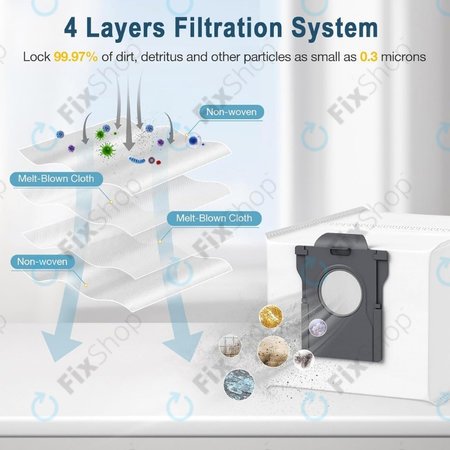 Xiaomi Dreame X40 Ultra, X50 Ultra, L40s Pro Ultra, L40 Ultra, L10s Ultra Gen2, Mova E30 Ultra, Mova V50 Ultra, P60 - Porzsák