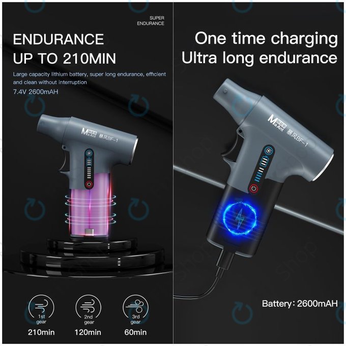 MaAnt BF-1 - Multifunkciós Turbinaventilátor Azonnali Hűtéshez