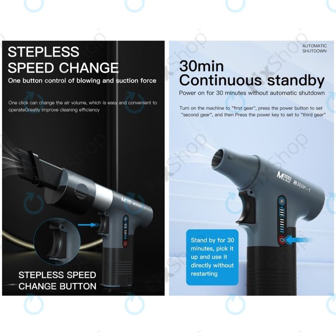 MaAnt BF-1 - Multifunkciós Turbinaventilátor Azonnali Hűtéshez